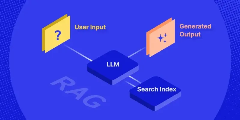 RAG-системы: поиск и векторы — полное руководство