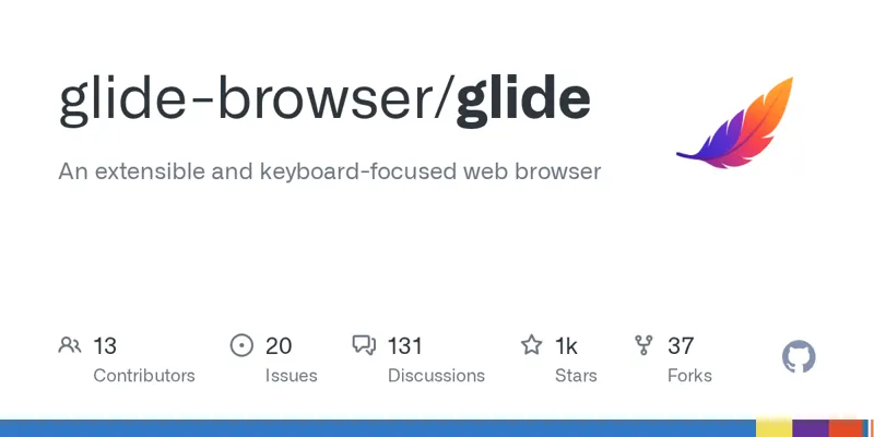 Glide Browser: расширяемый веб-браузер с управлением с клавиатуры на основе Firefox