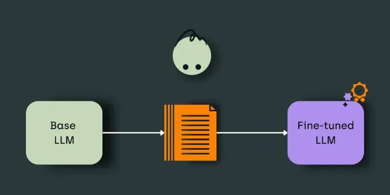 Fine-tuning LLM моделей — LoRA, QLoRA, данные