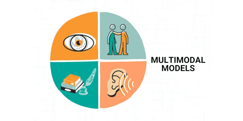 Multimodal модели — текст, изображение, аудио