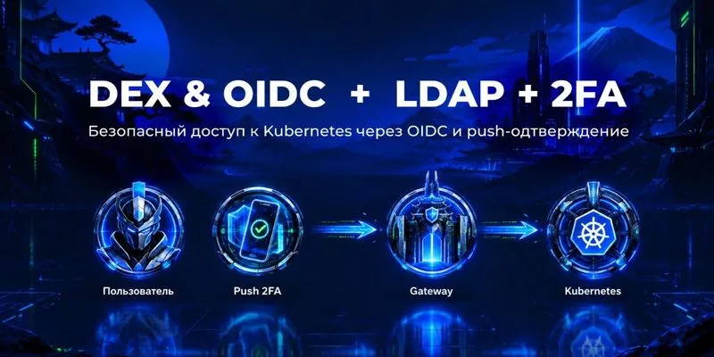Вход в Kubernetes по OIDC и 2FA: Dex, kube-oidc-proxy и Gateway API