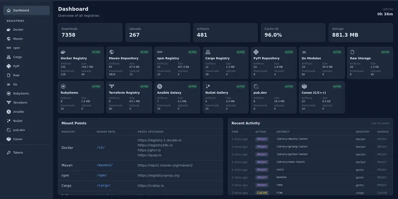 NORA: лёгкий artifact registry на Rust с карантином пакетов и блокировкой CVE