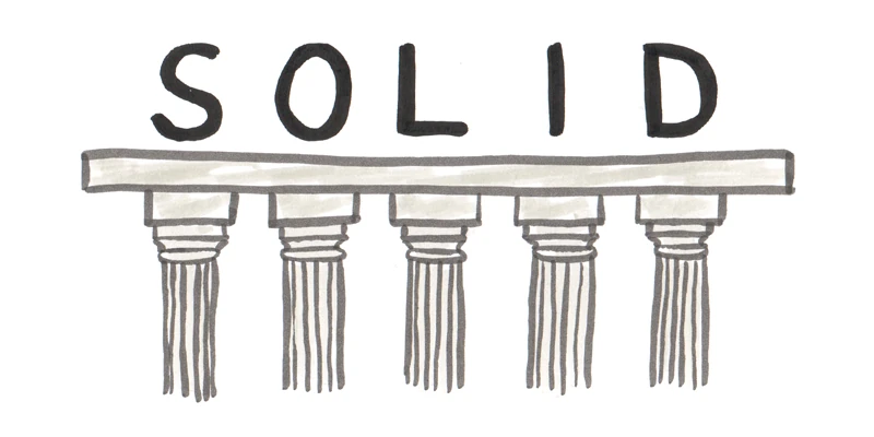 SOLID принципы в Python — руководство с примерами