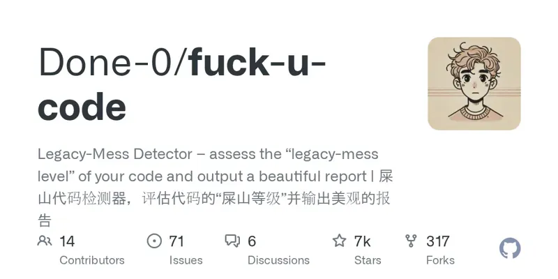 Fuck-U-Code: Инструмент для Анализа Качества Кода