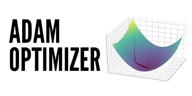 Градиентный спуск и оптимизаторы — Adam, SGD
