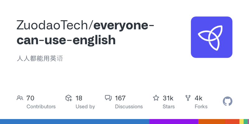 Everyone Can Use English: ИИ как лучший помощник в изучении английского языка