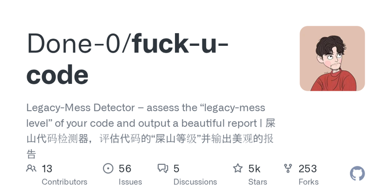 Fuck-U-Code: Инструмент для Анализа Качества Кода