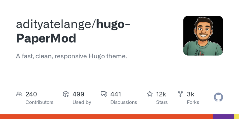 Hugo PaperMod: Уникальная Тематическая Настройка для Hugo